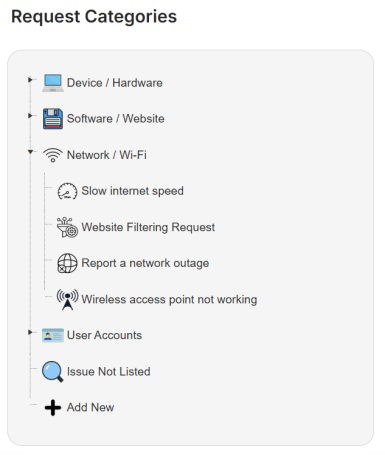Request Categories page